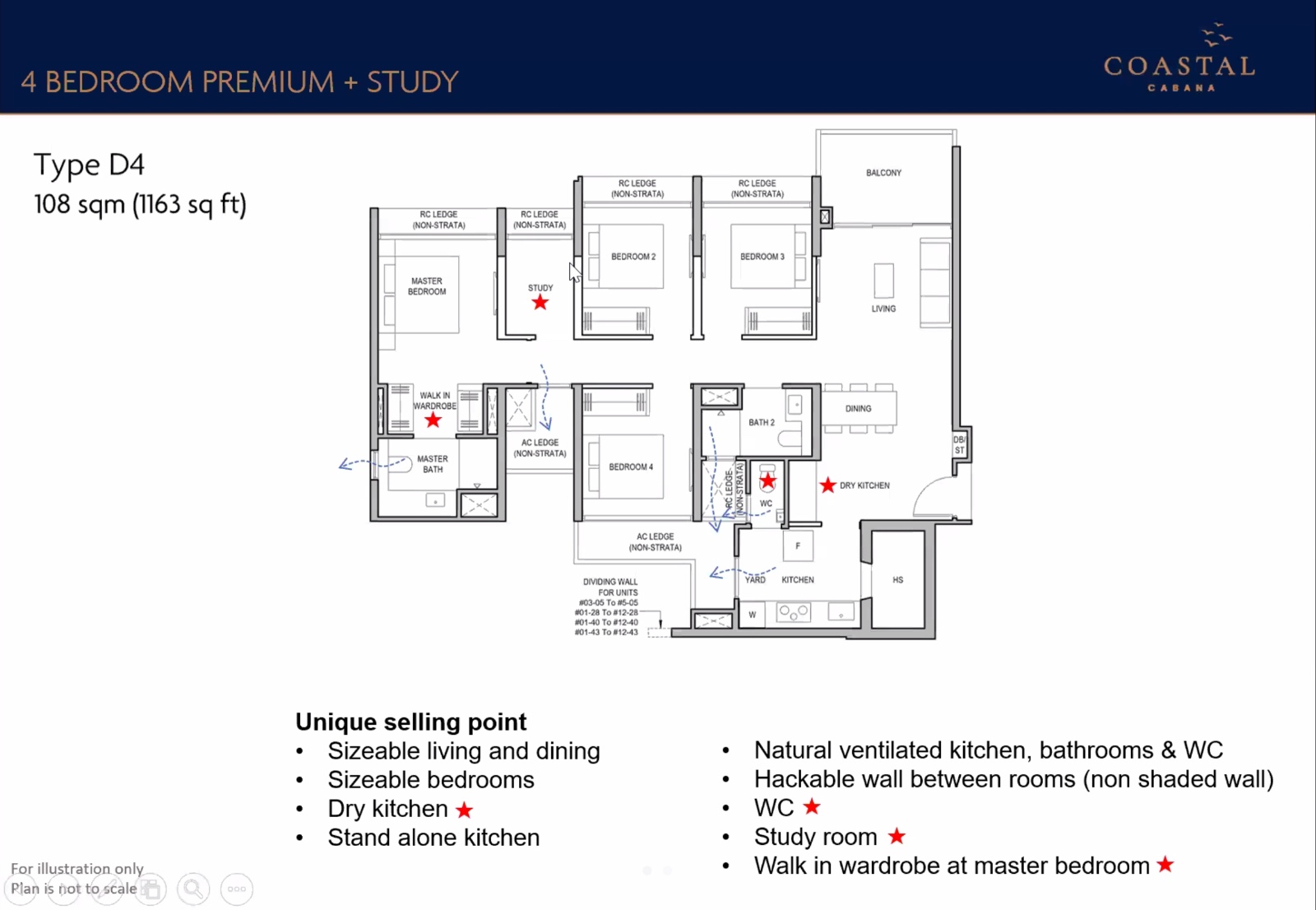 4BR Premium + Study Floor Plan - Type D4