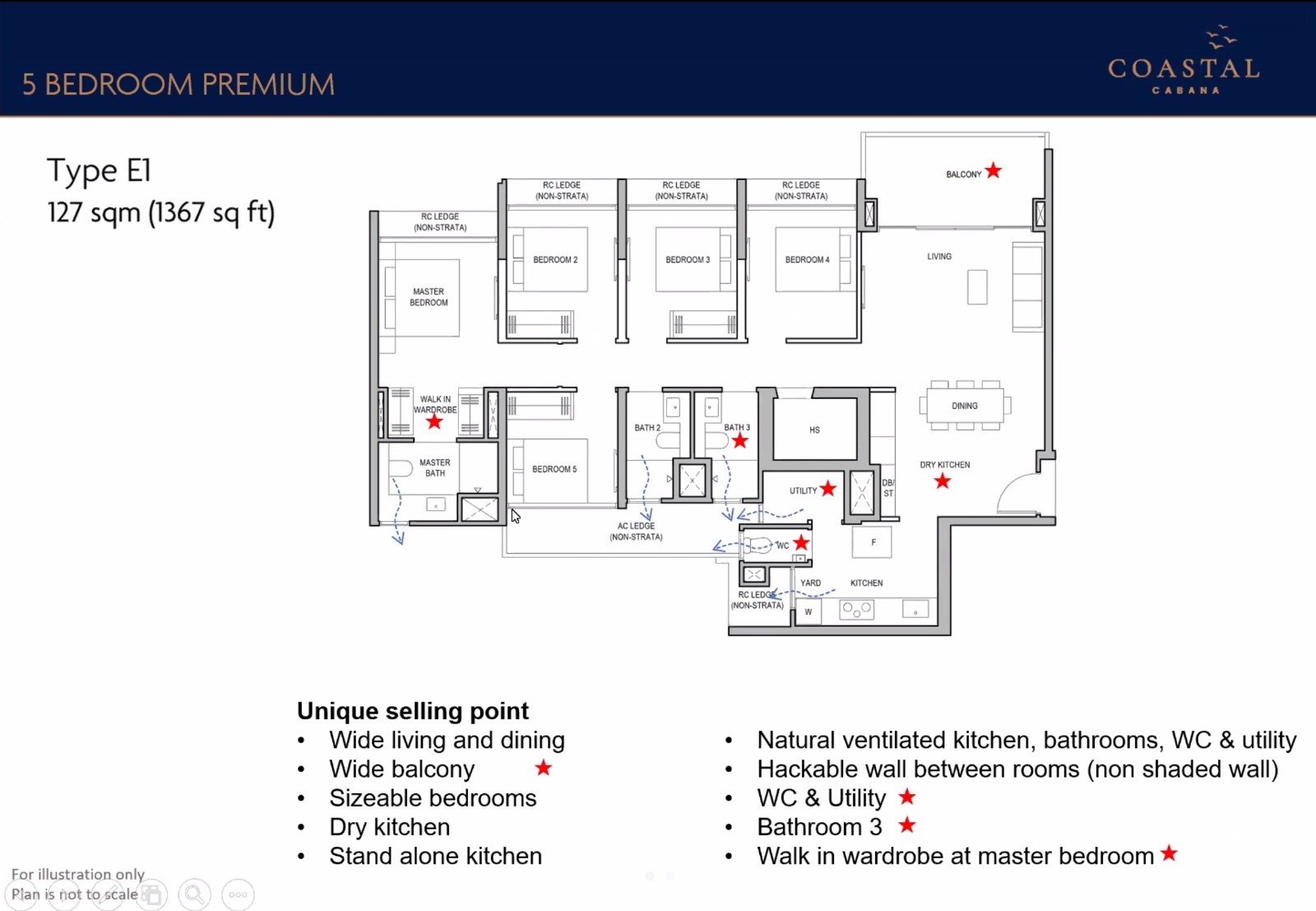 5BR Premium Floor Plan - Type E1